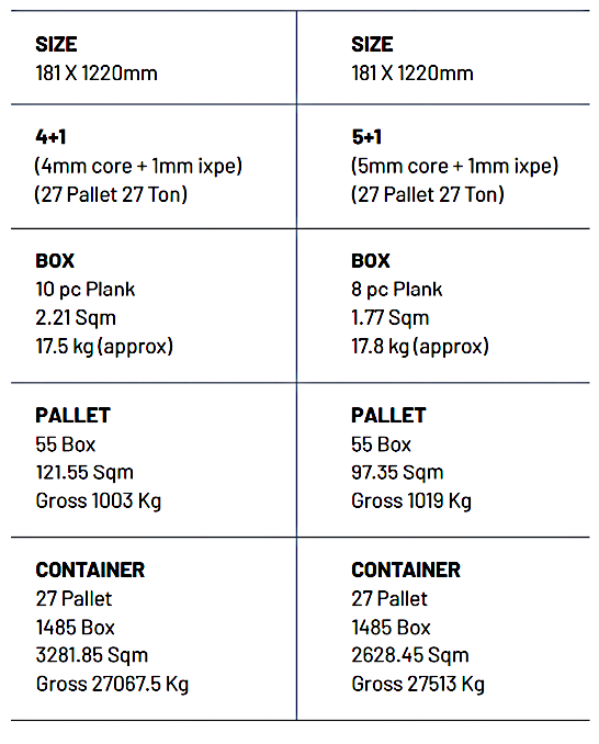 packing detail (2)